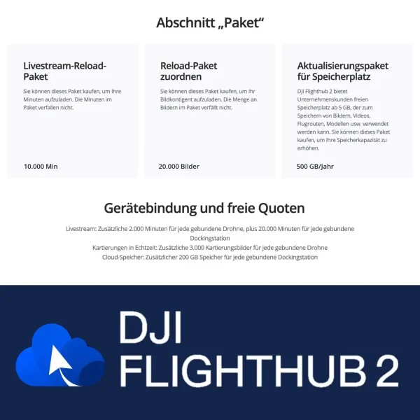 DJI FlightHub 2 Zusatzpakete