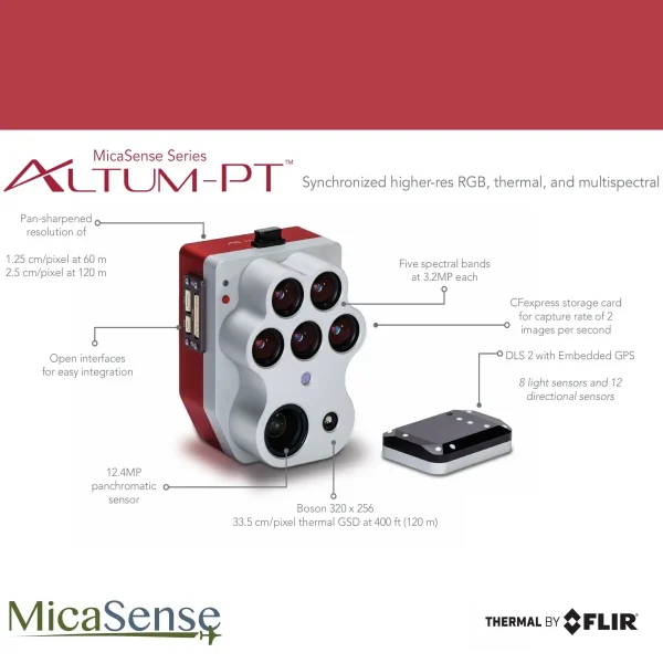 MicaSens Altum-PT Multispektralkamera - Sensorfunktionen