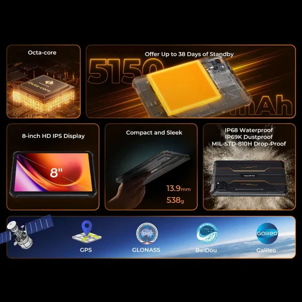Outdoor Tablet Oukitel RT8 pro Visualisierung Key Produktfeatures