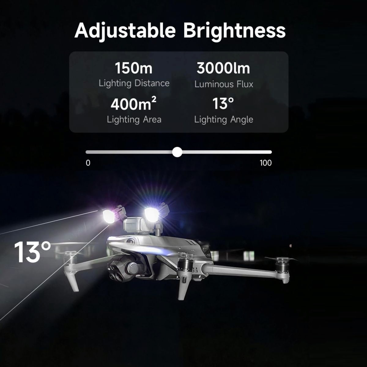 LKTop Suchscheinwerfr KL340 für die Mavic 3 Serie Visulisierung Einstellungen