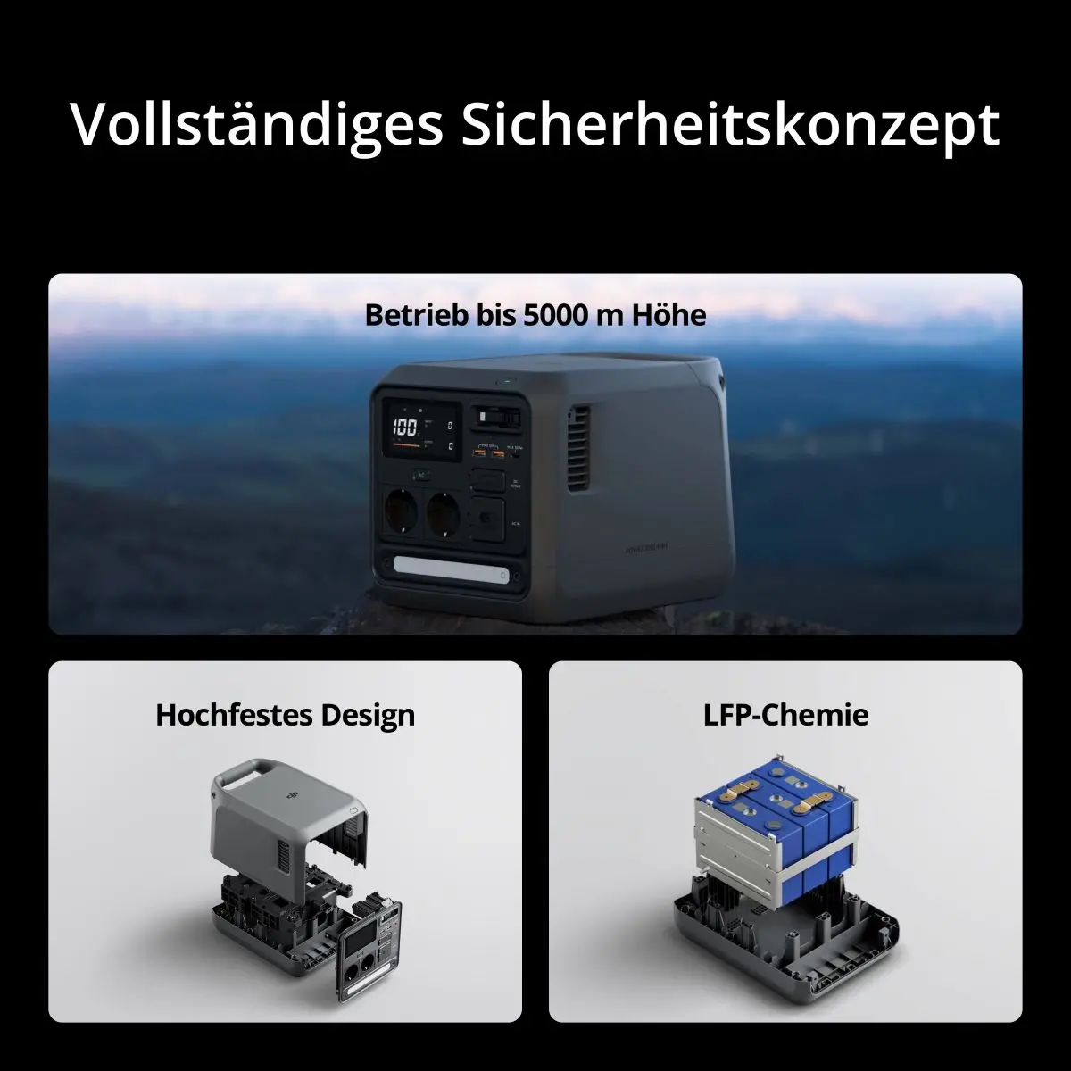 Visualisierungen der Schnellladefunktion der DJI Power 1000 Mini